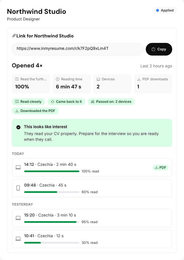 Insights for a CV link: openings, reading time, devices and the suggested next step