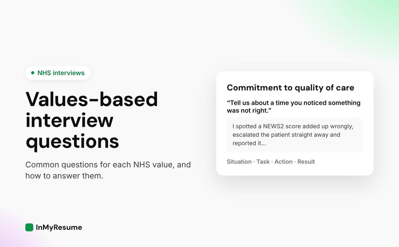 Illustration for NHS Values-Based Interview Questions and How to Answer Them